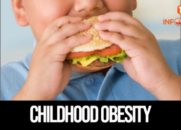 Childhood Obesity | Dr. John Tickell